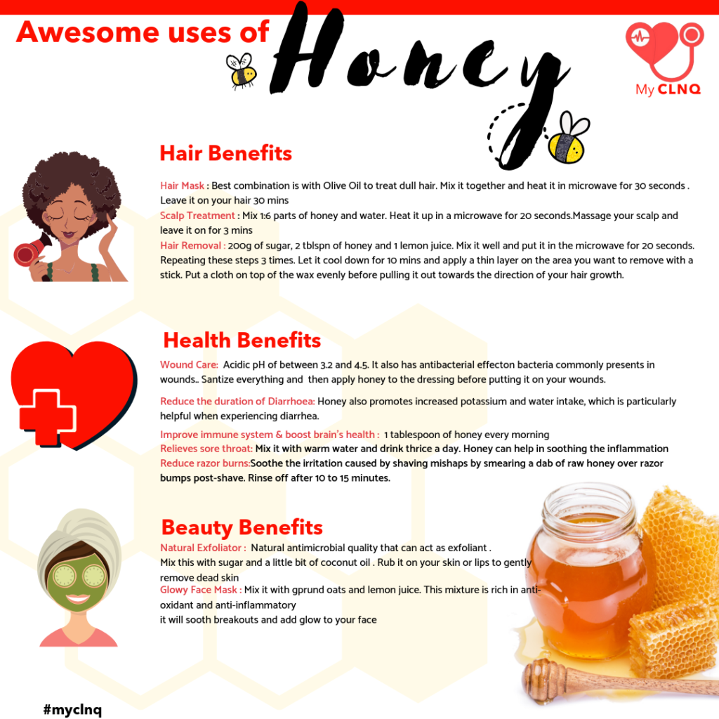 How to use 2025 honey