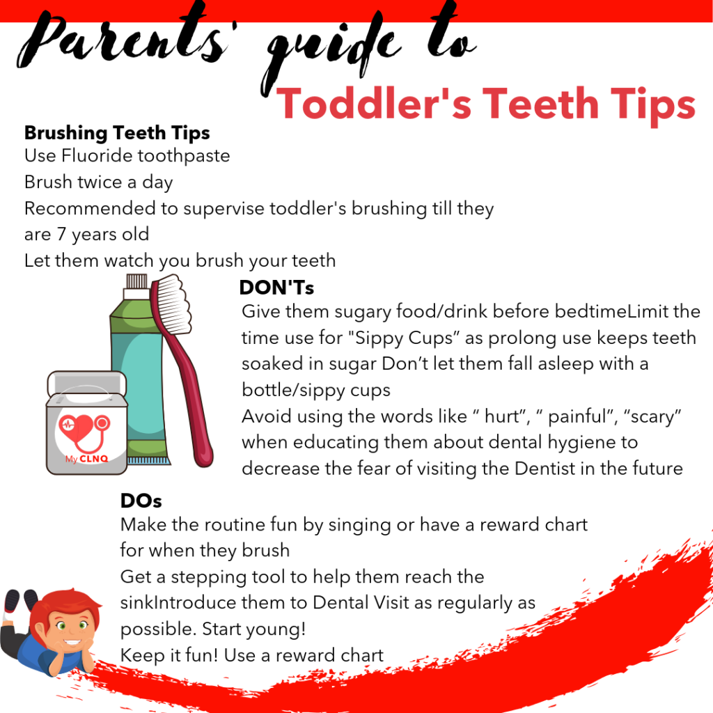 parents guide to toddler's teeth tips. Taking care of your Kid's Dental Hygiene