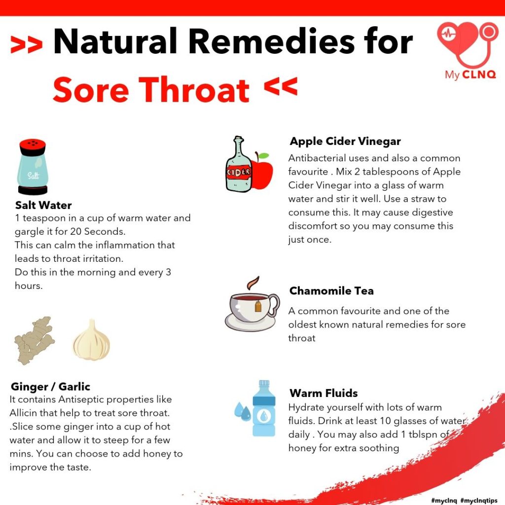Natural remedies for sore throat .The main symptoms of having a sore throat is when you feel irritation in the throat, especially when you swallow (it can be painful). Regardless how serious your sore throat is, here are some effective home remedies that can help ease it .