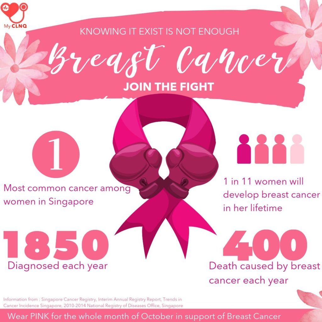 Is breast cancer the only cause of itching? - Her World Singapore