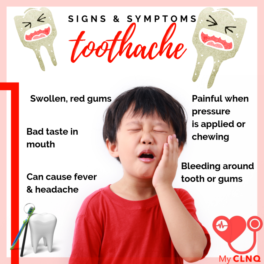 Signs and Symptoms of Toothache : What to look out for - MyCLNQ Health